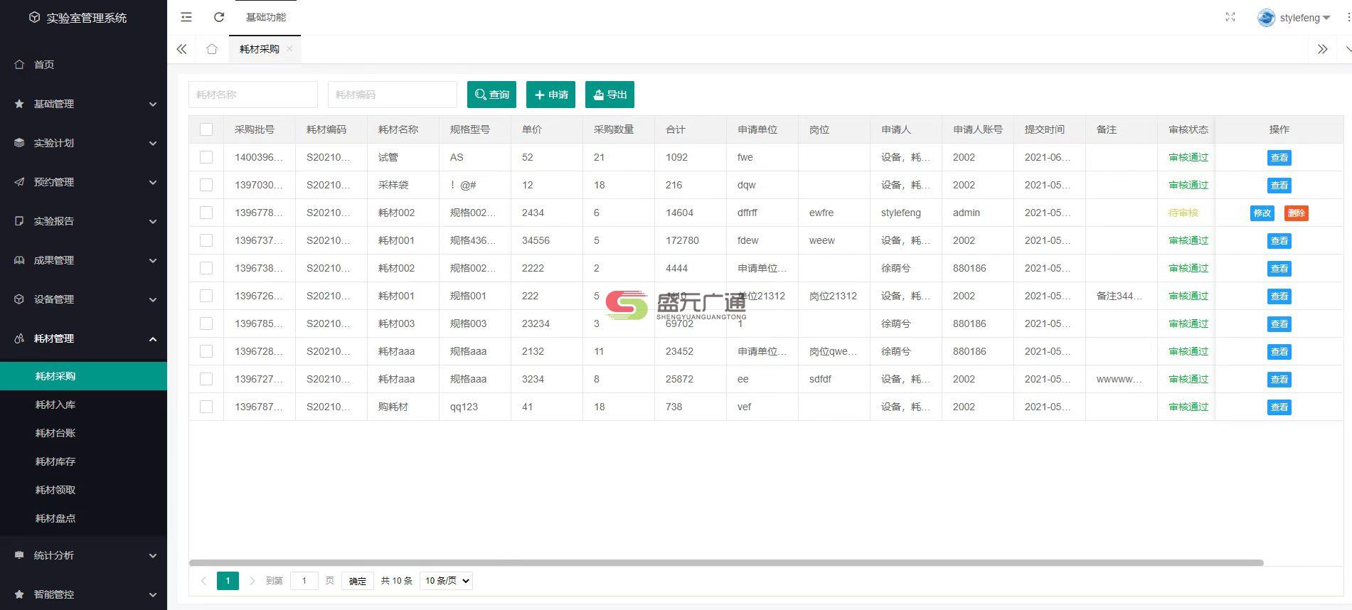 國內院校課題組試劑耗材如何嚴格.jpg